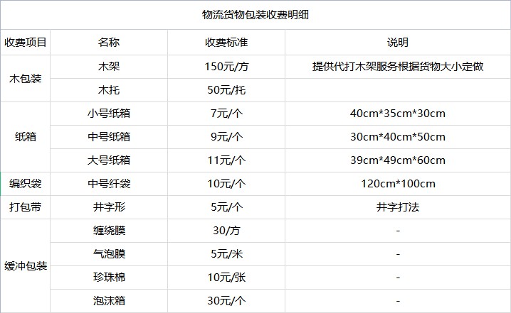 上海到延边物流公司
