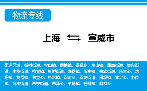 上海到宣威市物流公司-专业团队/提供包车运输服务