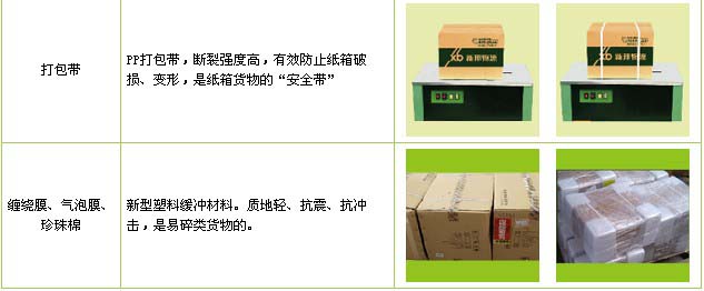 丹阳市到邯郸丛台区专线
